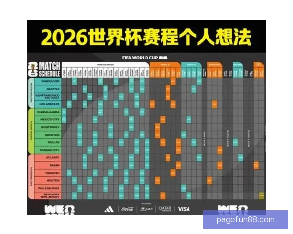 美加墨世界杯精彩竞猜入口助你畅享赛事乐趣