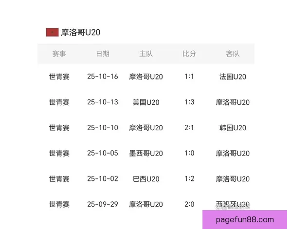 谁将加冕二零二六世界杯金靴奖群星争锋新王诞生之路全景前瞻猜想