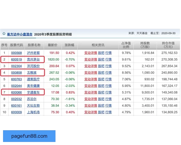 世界杯竞猜赔率对比分析与投注技巧趋势深度解读指南全面系统策略