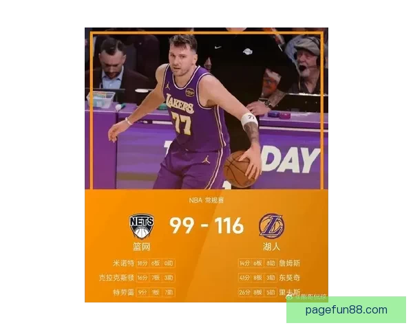 湖人对阵篮网伤情更新东契奇八村垒有望出战布朗尼等三人紧急回归助赢局势