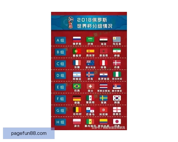 美加墨世界杯竞猜赔率走势深度解析与夺冠热门球队前景全览