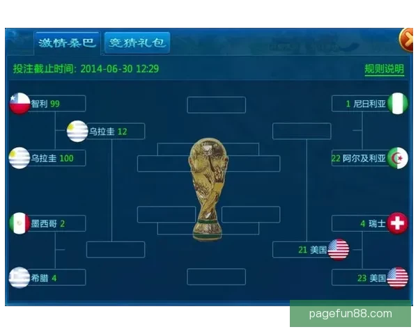 精彩世界杯竞猜游戏尽在这里,与你的朋友一起预测冠军,赢取丰厚奖励 精彩世界杯竞猜游戏尽在这里,与你的朋友一起预测冠军,赢取丰厚奖励
